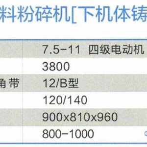 9FQ40-20饲料粉碎机